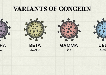 რატომ და როგორ ჩნდება კორონავირუსის ახალი ვარიანტები