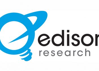 მოსახლეობის 71% ფიქრობს, რომ ქვეყანა არასწორი გზით ვითარდება – Edison Research