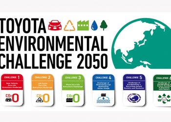 ტოიოტას ელექტროჰიბრიდული ტექნოლოგიების განვითარება ტოიოტას გლობალურ გარემოსდაცვით გამოწვევებს უკავშირდება – თინათინ მაკარიძე