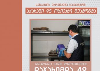 აჭარაში საზკვებისა და სურსათის სარეალიზაციო 42 ობიექტში დარღვევები გამოვლინდა