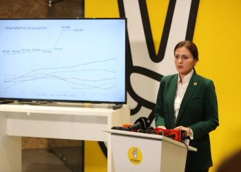 პრემიერის განცხადებით ეკონომიკა დუღს, პარტნიორებს 300 მილიონის დახმარებაზე უარეს ეუბნება, ივლისსა და აგვისტოში კი სოციალურად დაუცველების რაოდენობა რეკორდულად 67 266 -ით იზრდება – ანა ბიბილაშვილი