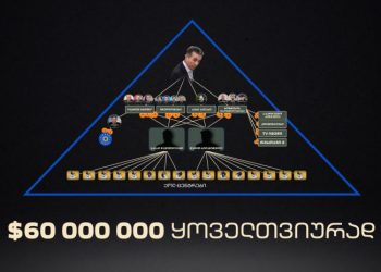 “ოცნების” შავი ფული – კორუფციული სქემა და “ოცნების” პასუხი