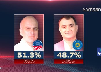 ბათუმის მერობის რომელ კანდიდატს მისცემდით ხმას? – IPSOS-გლობალის კვლევა