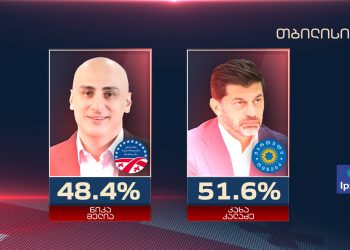 თბილისის მერობის რომელ კანდიდატს მისცემდით ხმას? – IPSOS-გლობალის კვლევა