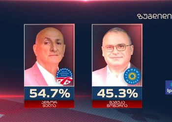 ზუგდიდის მერობის რომელ კანდიდატს მისცემდით ხმას? – IPSOS-გლობალის კვლევა