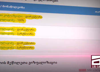 ამერიკის საგარეო ინტერესებს ეწინააღმდეგებოდნენ – აშშ-მა სამი ქართული კომპანია შავ სიაში შეიყვანა