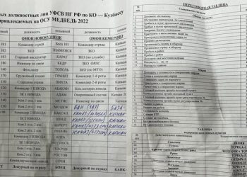 უკრაინელ სამხედროებს  ოკუპანტების საიდუმლო დოკუმენტები ხელში ჩაუვარდათ