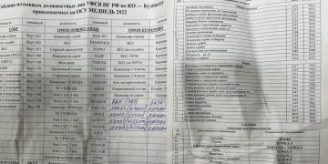 უკრაინელ სამხედროებს ოკუპანტების საიდუმლო დოკუმენტები ხელში ჩაუვარდათ