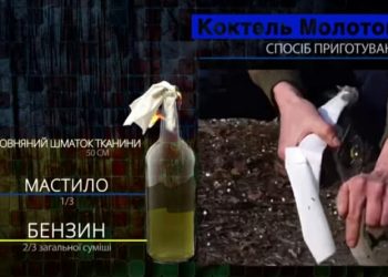 (ვიდეო) – “მოლოტოვის კოქტეილს ბებიის რეცეპტით ვამზადებთ, დახვედრა იქნება ცხელი” – უკრაინა
