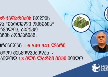 34 მლნ-ზე მეტი ტენდერებიდან და გამარტივებული შესყიდვებიდან,13 მლნ-ზე მეტი საიდუმლო შესყიდვებიდან