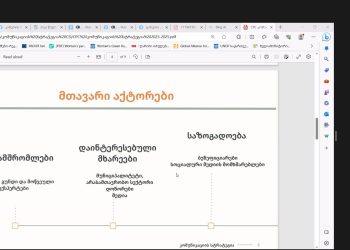 „თანამონაწილეობისა და ჩართულობის ცენტრი სიპისის“ ორგანიზებით, ოზურგეთის მუნიციპალიტეტში მოქმედი სამოქალაქო საზოგადოების ინსტიტუტებისა და მედიის წარმომადგენლებთან შეხვედრა გაიმართა