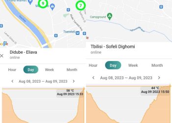 ,,ამ ეტაპზე ყველაზე მაღალი ტემპერატურა წერეთელზე (58 მზის გულზე) დაფიქსირდა” – ,,ჩემი ქალაქი მკლავს”