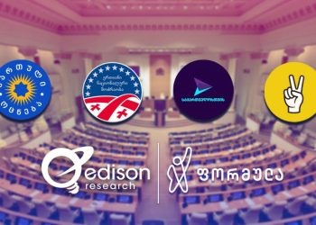 პარტიების რეიტინგი – Edison Research-ის კვლევა