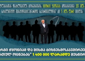 “ოცნებასთან” დაახლოებული ბიზნესმენის, გიორგი ჭყონიას კომპანიებმა 2011-2023 წლებში სახელმწიფო შესყიდვებიდან 335 638 719 ლარი მიიღო
