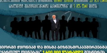 “ოცნებასთან” დაახლოებული ბიზნესმენის, გიორგი ჭყონიას კომპანიებმა 2011-2023 წლებში სახელმწიფო შესყიდვებიდან 335 638 719 ლარი მიიღო