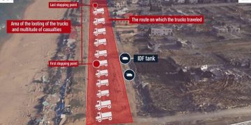 IDF-მა ღაზის ჭყლეტის შემთხვევის გამოძიება დაიწყო