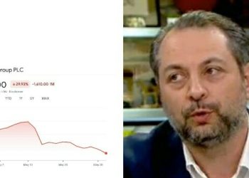 “ბოლო ერთ თვეში საქართველოს ბანკის კაპიტალის თითქმის 1/3 აორთქლდა, რაც 2 მილიარდი ლარამდეა” – გიორგი რუხაძე