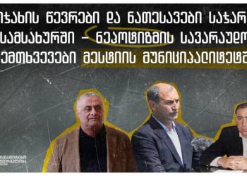 მესტიაში 11 თანამდებობის პირის 17 ნათესავი სხვადასხვა საჯარო უწყებაშია დასაქმებული – TI ნეპოტიზმის სავარაუდო შემთხვევებზე