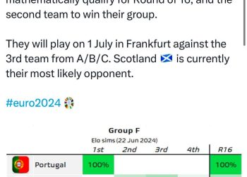 ,, დაითვალა ხალხმა და შემდეგ ეტაპზე ჩვენი გასვლის შანსი 8%-ია” – ზურაბ ბატიაშვილი