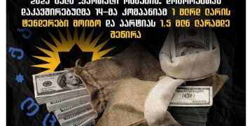 მოგებული ტენდერები და ოცნებისთვის შეწირული მილიონები – TI–ის ანგარიში