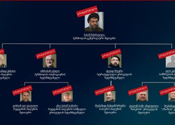 “ისრაელს ეს აქვს გადაწყვეტილი…” – ვინ იგლოვა და ვინ იზეიმა ნასრალას მკვლელობა? – გიორგი კობერიძე