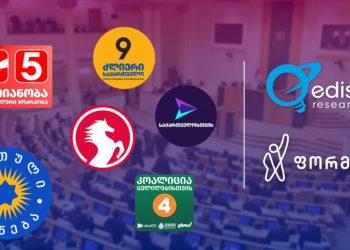 პარტიების რეიტინგი – Edison Research-ის კვლევა 10-22 სექტემბერი