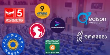პარტიების რეიტინგი – Edison Research-ის კვლევა 10-22 სექტემბერი