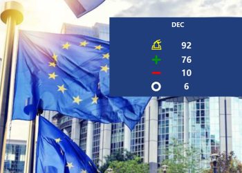 76 მომხრე, 10 წინააღმდეგი – ევროსაბჭოს რეგიონულმა კონგრესმა საქართველოს შესახებ რეზოლუცია დაამტკიცა