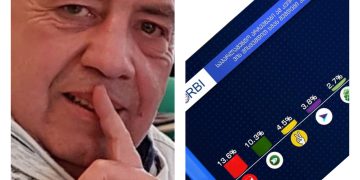 ,, არა და ხომ შეგეძლოთ 99,99% დაგეწერათ მარაა, ასე არ ჯობია?.. თავმდაბლურად” – გიორგი ფოფხაძე