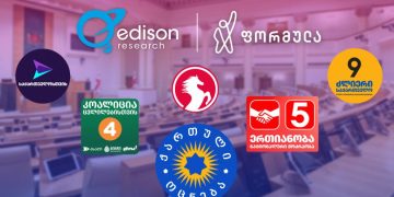“ოცნების” რეიტინგი 1%–ით გაიზარდა? – როგორია პარტიების რეიტინგი – Edison-ის ახალი კვლევა