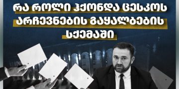რა როლი ჰქონდა ცესკოს არჩევნების გაყალბების სქემაში – საერთაშორისო გამჭვირვალობა