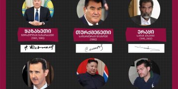 „ყველგან დასახელებულმა კანდიდატმა “გაიმარჯვა” – protest24