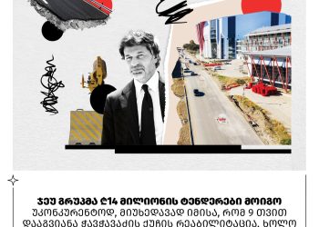 შპს “ჯეუ გრუპმა” 14 მილიონის ტენდერები მოიგი იმის მიუხედავად, რომ 9 თვით დააგვიანა ჭავჭავზის გამზირის რეაბილიტაცია, ხოლო უნივერსიტეტის ქუჩის რეაბილიტაციისას სამჯერ დაჯარიმდა – ფლანგვის დეტექტორი