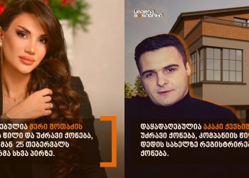 სტუდია მონიტორი: პროკურატურამ, სუსის შენობიდან 500 მეტრში მდებარე  ქოლ-ცენტრების ხელმძღვანელებსა და აგენტებს უძრავი ქონებები დაუყადაღა