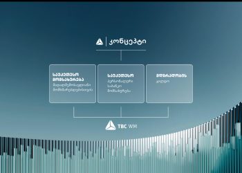 თიბისიმ, საუკეთესო პერსონალური საბანკო მომსახურებისთვის, Euromoney-ის 3 ჯილდო მიიღო