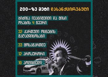 „ქართული ოცნების“ დასანქცირებული წარმომადგენლები