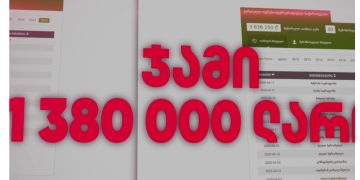 1 380 000 ლარი ერთ თვეში-ვისგან მიიღო “ოცნებამ“კოლოსალური შემოწირულებები აპრილში
