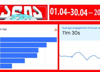 აპრილში alia.ge-ის სიახლეები 13 მილიონჯერ ნახეს – Google Analytics-ის მონაცემები სრულად