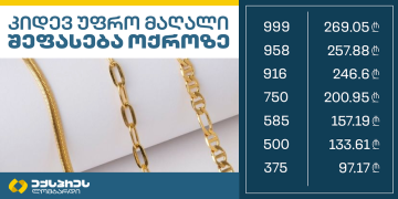 ექსპრეს ლომბარდი საქართველოში ოქროს ნაკეთობების ერთ-ერთი ყველაზე მაღალი შემფასებელია!