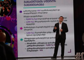 თბილისის მერიამ სპორტის მხარდასაჭერად 1 920 სპორტული პროექტი განახორციელა