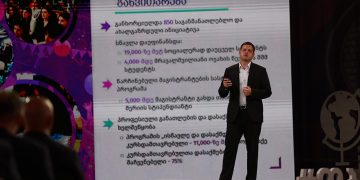 თბილისის მერიამ სპორტის მხარდასაჭერად 1 920 სპორტული პროექტი განახორციელა