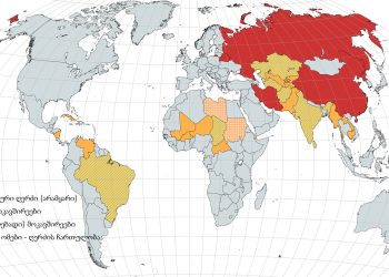 რუსულ–ჩინური ასიმეტრიული ღერძი – მოკავშირეები და სამოქალაქო ომები – გიორგი კობერიძე