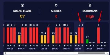 “დღეს ვიტანჯებით, ხვალ ამოვისუნთქავთ და ზეგ ისევ გვეტირება უმწიკვლო ყოფა” – ლაშა ბერულავა მეტეოდამოკიდებულებაზე