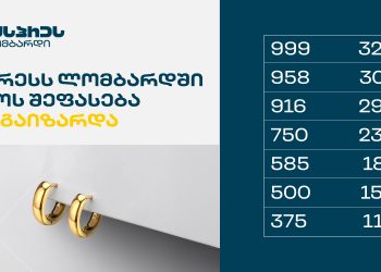 ექსპრეს ლომბარდში 6 იანვრიდან ოქროსა და ვერცხლის შეფასება გაიზარდა!