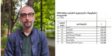 გაძვირდა, თუ გაიაფდა კვერცხი რეალურად? – “ეს არის ხალხის გაბითურება”