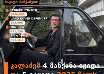 2025 წელს კახა კალაძემ მანქანების გაყიდვიდან შემოსავლის სახით მიიღო $494,900 და €110,750 – ,,მონიტორი”