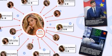 AI-გენერირებული ტროლები დიუშენის სამკურნალო პრეპარატების შემოტანის წინააღმდეგ