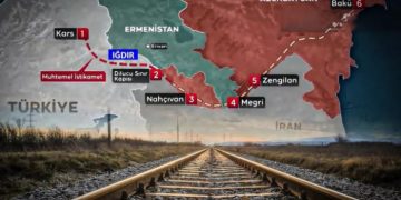 ზანგეზურის დერეფანი “ბაქო-თბილისი-ყარსის” ალტერნატივად განიხილება – თურქეთი