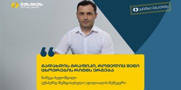 ლომბარდი