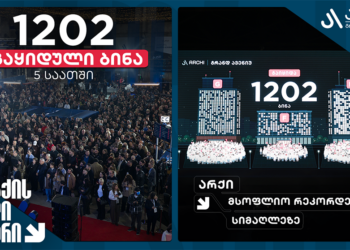 არქი მსოფლიო რეკორდების სიმაღლეზეა – Archi Grand Avenue-ში მხოლოდ 5 საათში 1202 ბინა გაიყიდა!